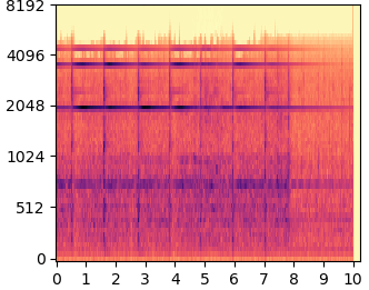 DDNM+ mel-spectrogram