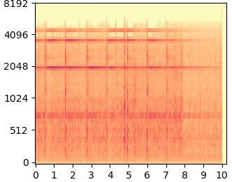 DDNM+ mel-spectrogram