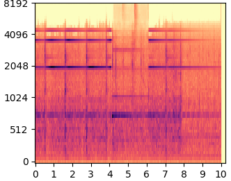 DDNM mel-spectrogram