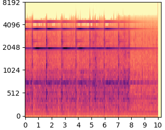 RePaint mel-spectrogram