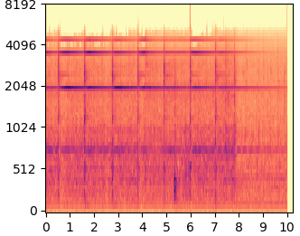 RePaint mel-spectrogram