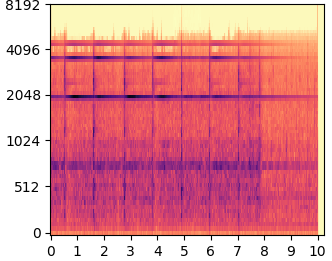 Tango mel-spectrogram