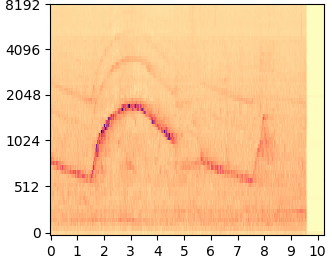 AudioLDM mel-spectrogram