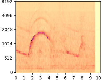 AudioLDM mel-spectrogram
