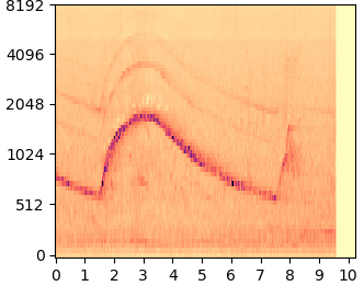 DDNM+ mel-spectrogram