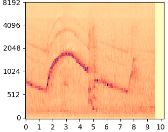 DDNM mel-spectrogram