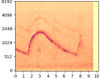 Tango mel-spectrogram