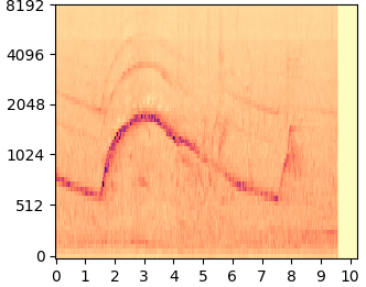 Tango mel-spectrogram