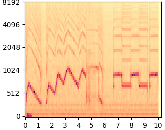AudioLDM mel-spectrogram