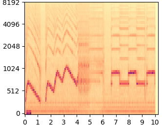 AudioLDM mel-spectrogram