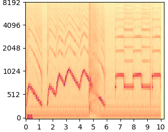 DDNM+ mel-spectrogram