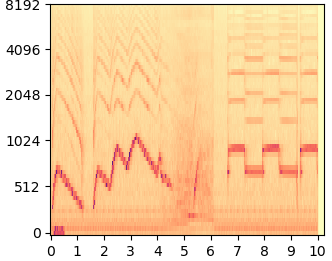 DDNM+ mel-spectrogram