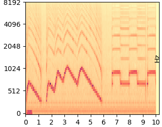 Original mel-spectrogram