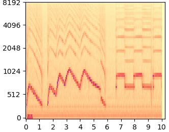 RePaint Jump mel-spectrogram