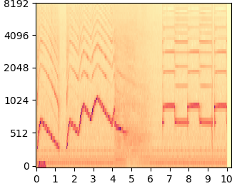 RePaint Jump mel-spectrogram