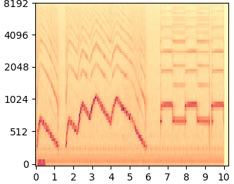 Tango mel-spectrogram