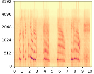 AudioLDM mel-spectrogram