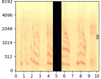 Cut 1s mel-spectrogram