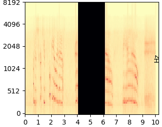 Cut 2s mel-spectrogram