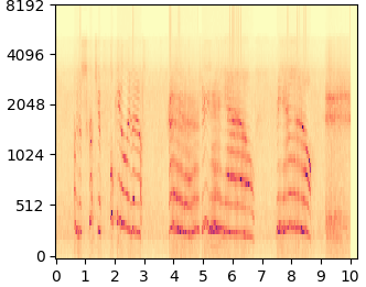 DDNM+ mel-spectrogram