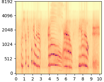 DDNM+ mel-spectrogram