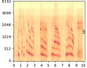 Original mel-spectrogram
