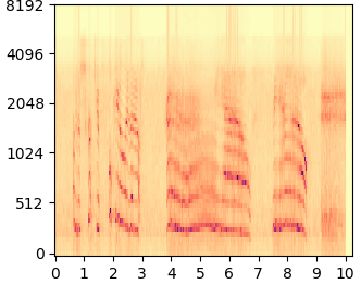 RePaint mel-spectrogram