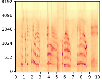 RePaint mel-spectrogram