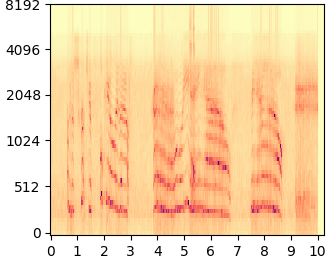 RePaint Jump mel-spectrogram