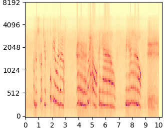 Tango mel-spectrogram