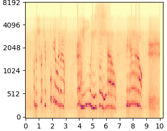 Tango mel-spectrogram