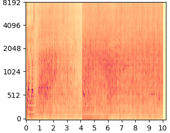 AudioLDM mel-spectrogram