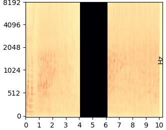 Cut 2s mel-spectrogram