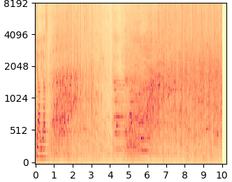 DDNM+ mel-spectrogram