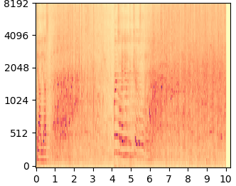 DDNM mel-spectrogram