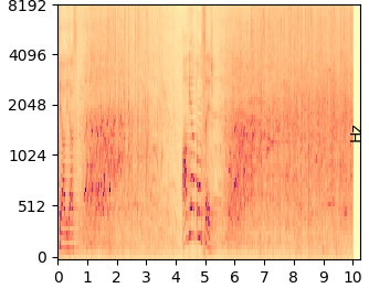 Original mel-spectrogram