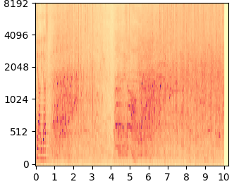 RePaint mel-spectrogram