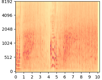 RePaint Jump mel-spectrogram