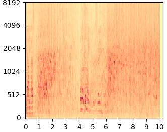 Tango mel-spectrogram