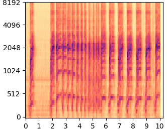 AudioLDM mel-spectrogram