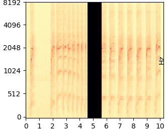 Cut 1s mel-spectrogram