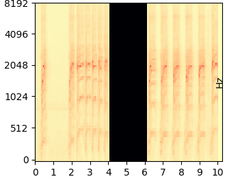 Cut 2s mel-spectrogram