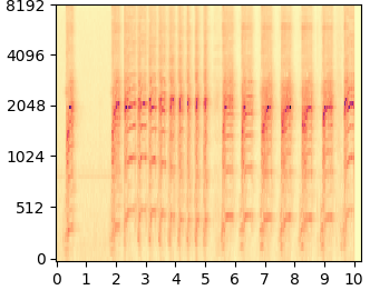 DDNM+ mel-spectrogram