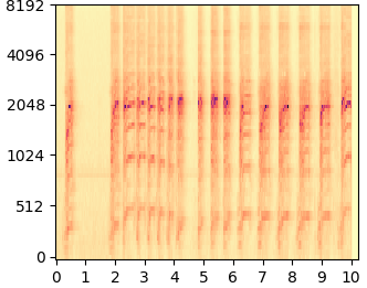 DDNM+ mel-spectrogram