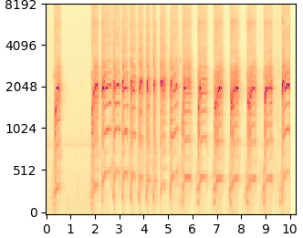 DDNM mel-spectrogram