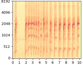 DDNM mel-spectrogram