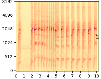 Original mel-spectrogram