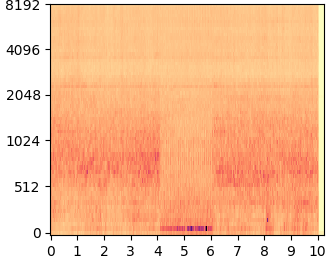 AudioLDM mel-spectrogram