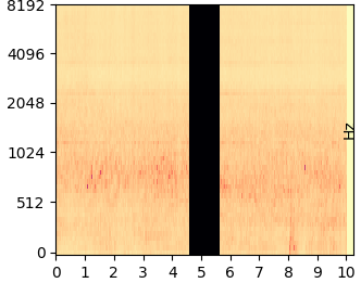 Cut 1s mel-spectrogram
