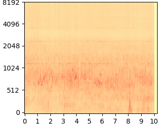 DDNM+ mel-spectrogram